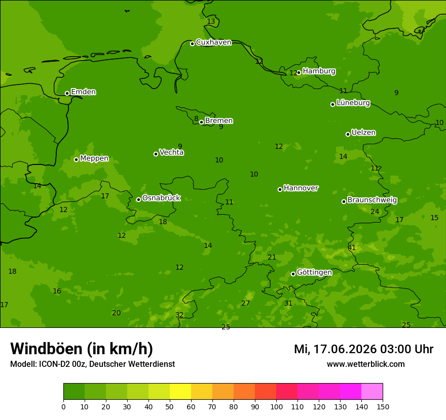 Maximale Windböen