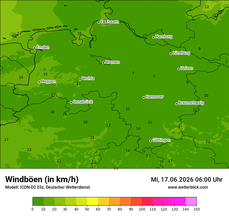 Maximale Windböen