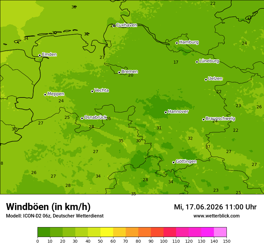 Maximale Windböen