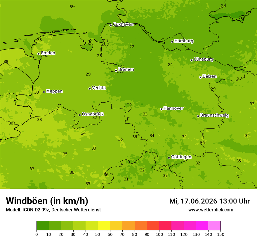 Maximale Windböen