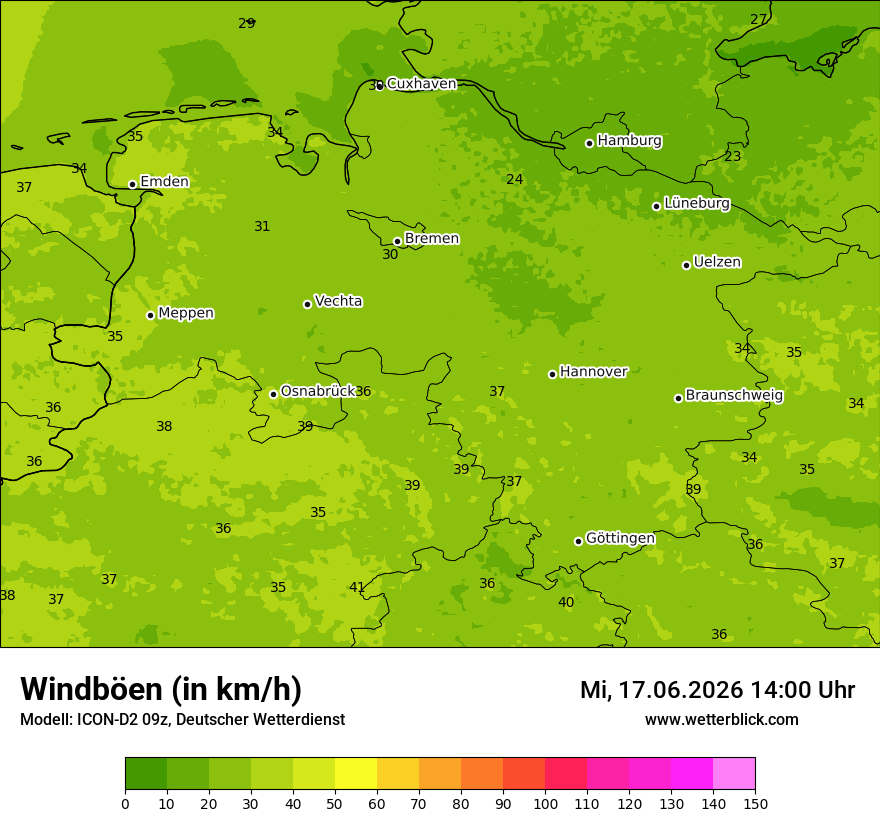 Maximale Windböen