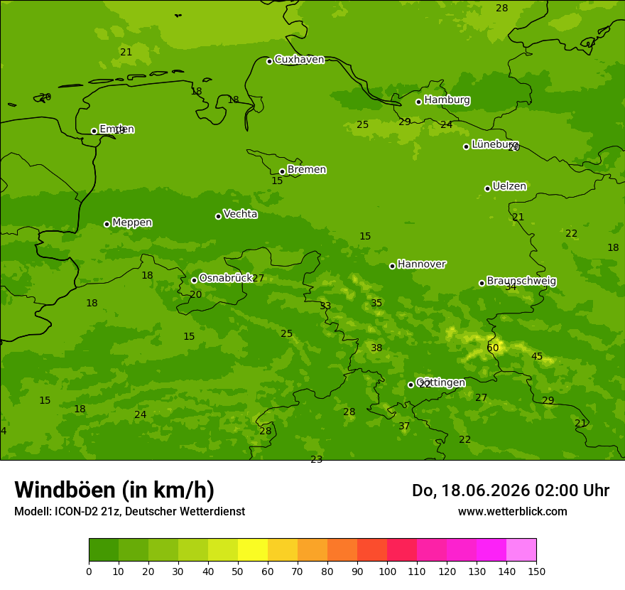 Maximale Windböen