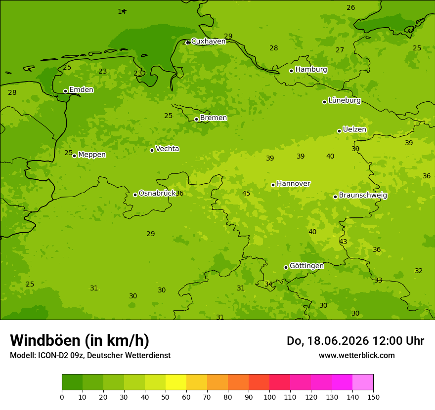 Maximale Windböen