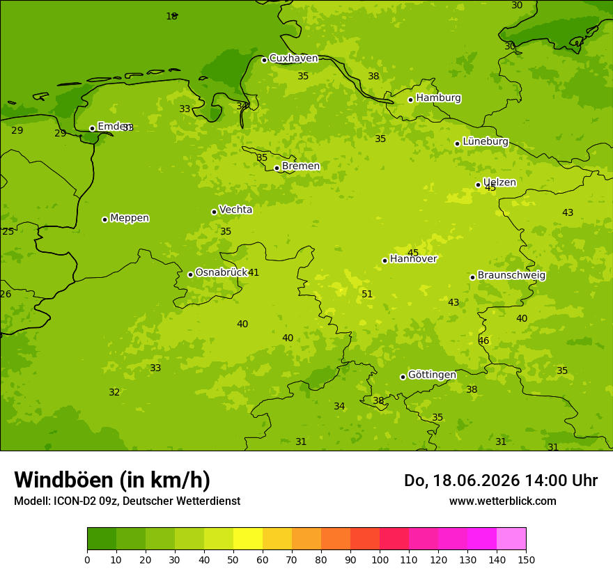 Maximale Windböen