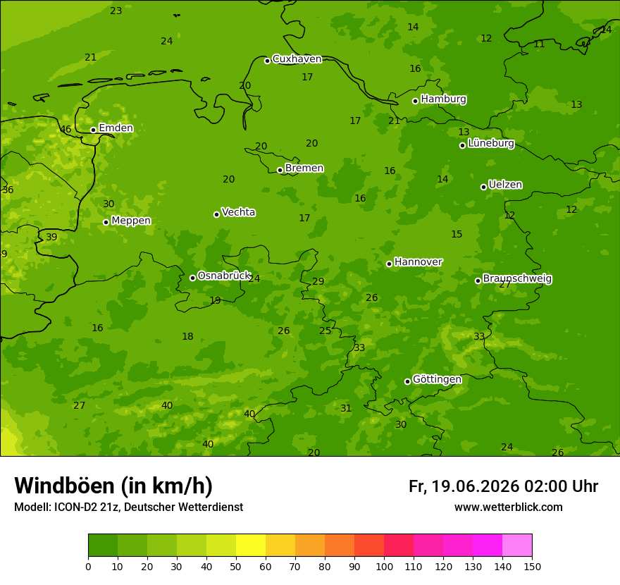 Maximale Windböen