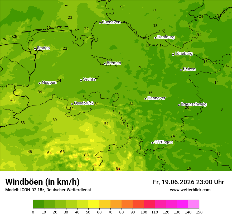 Maximale Windböen