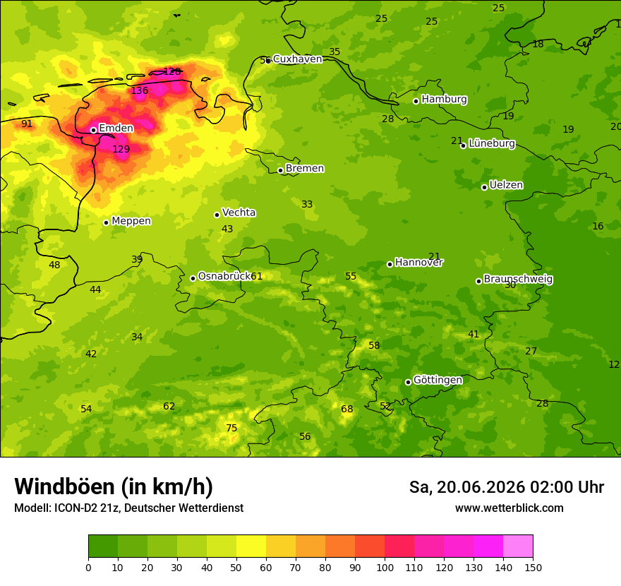 Maximale Windböen