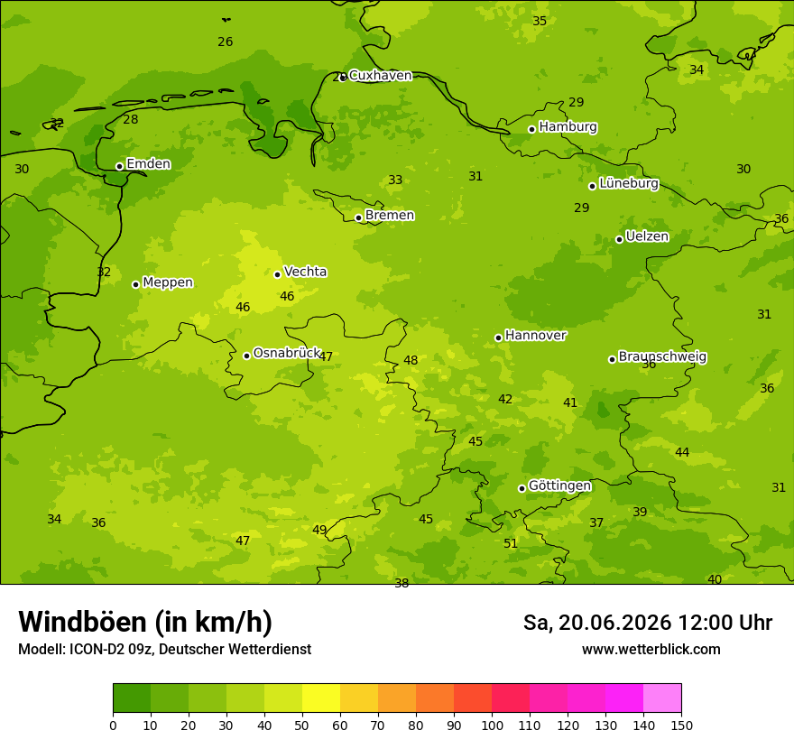 Maximale Windböen