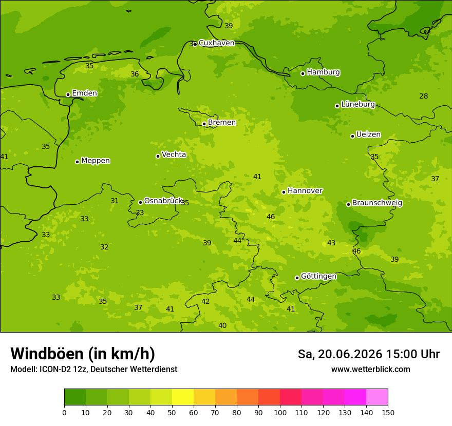 Maximale Windböen