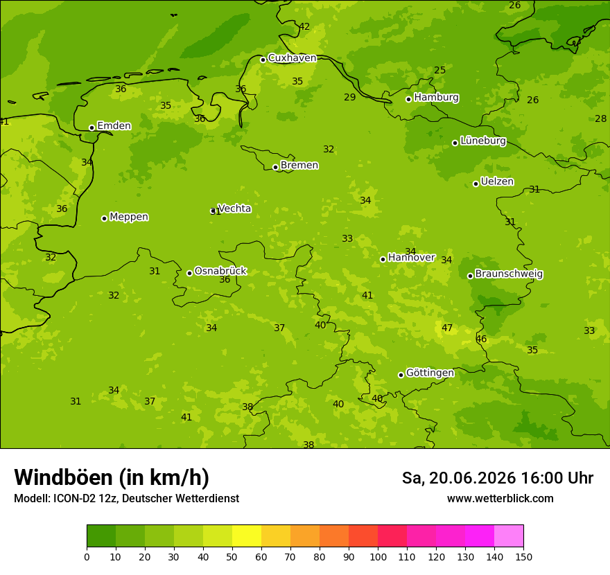 Maximale Windböen