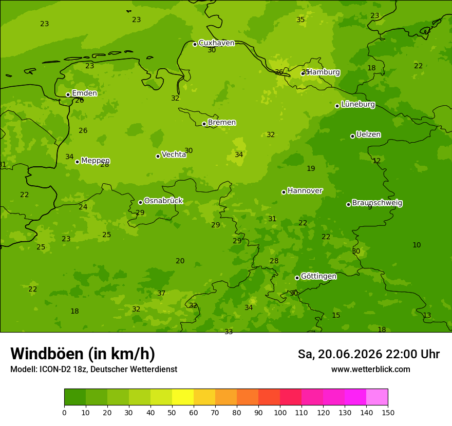 Maximale Windböen