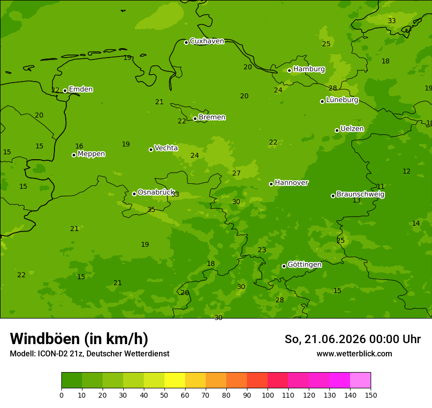 Maximale Windböen