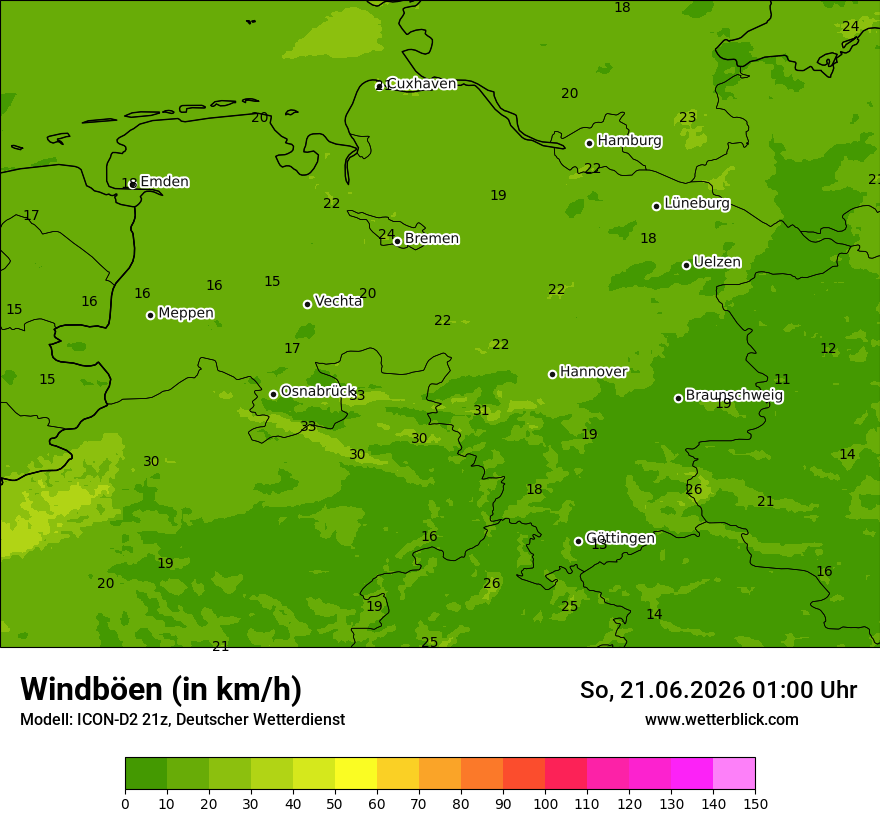 Maximale Windböen