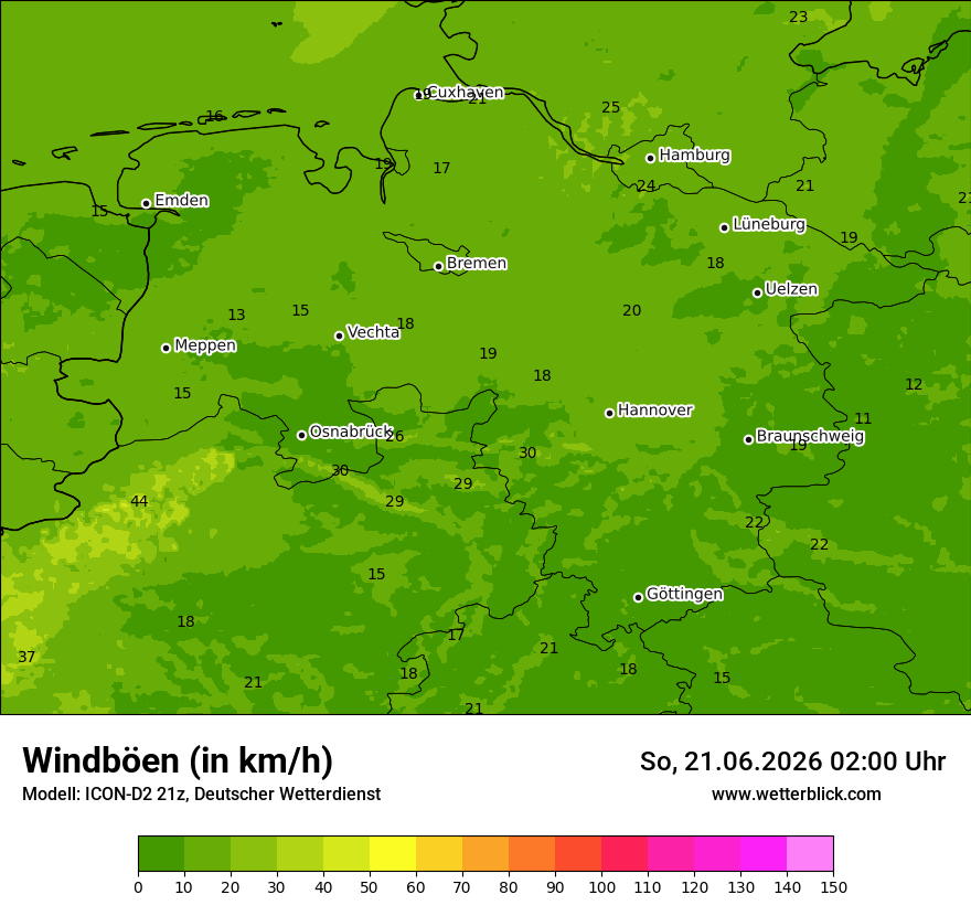 Maximale Windböen