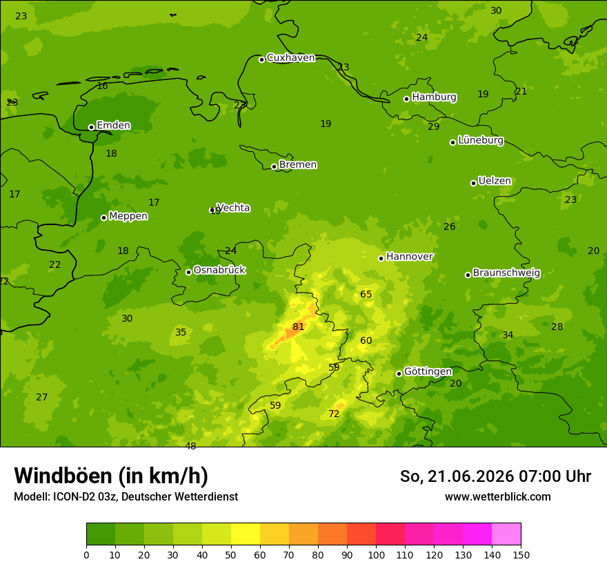 Maximale Windböen