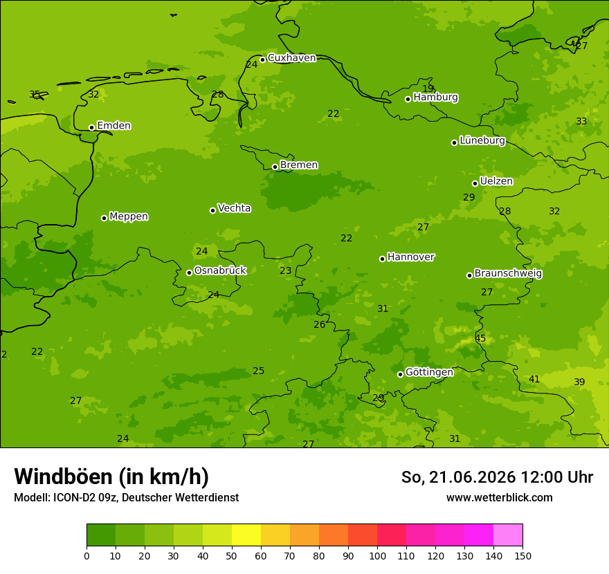 Maximale Windböen