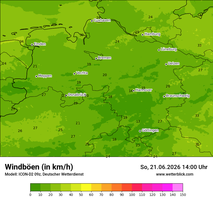 Maximale Windböen