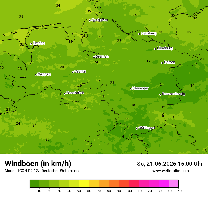 Maximale Windböen