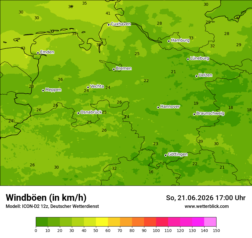 Maximale Windböen