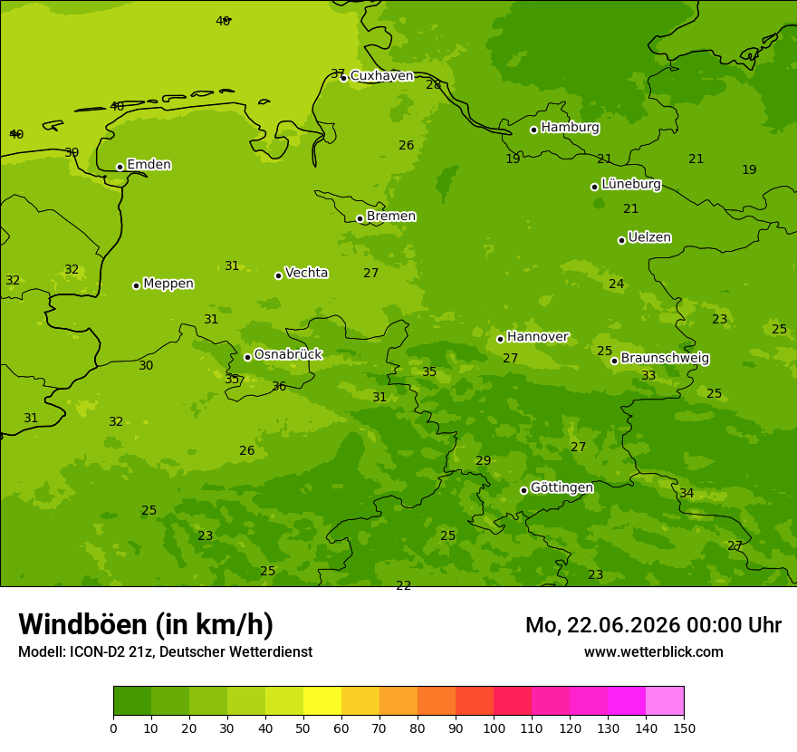 Maximale Windböen