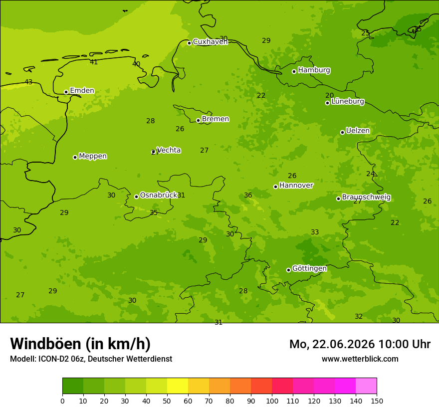 Maximale Windböen
