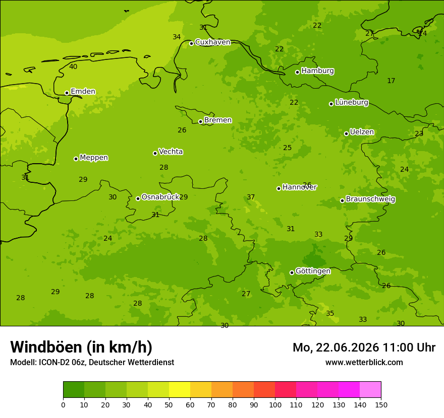 Maximale Windböen