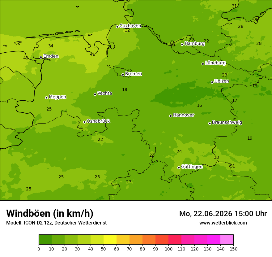 Maximale Windböen