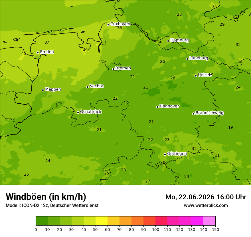 Maximale Windböen