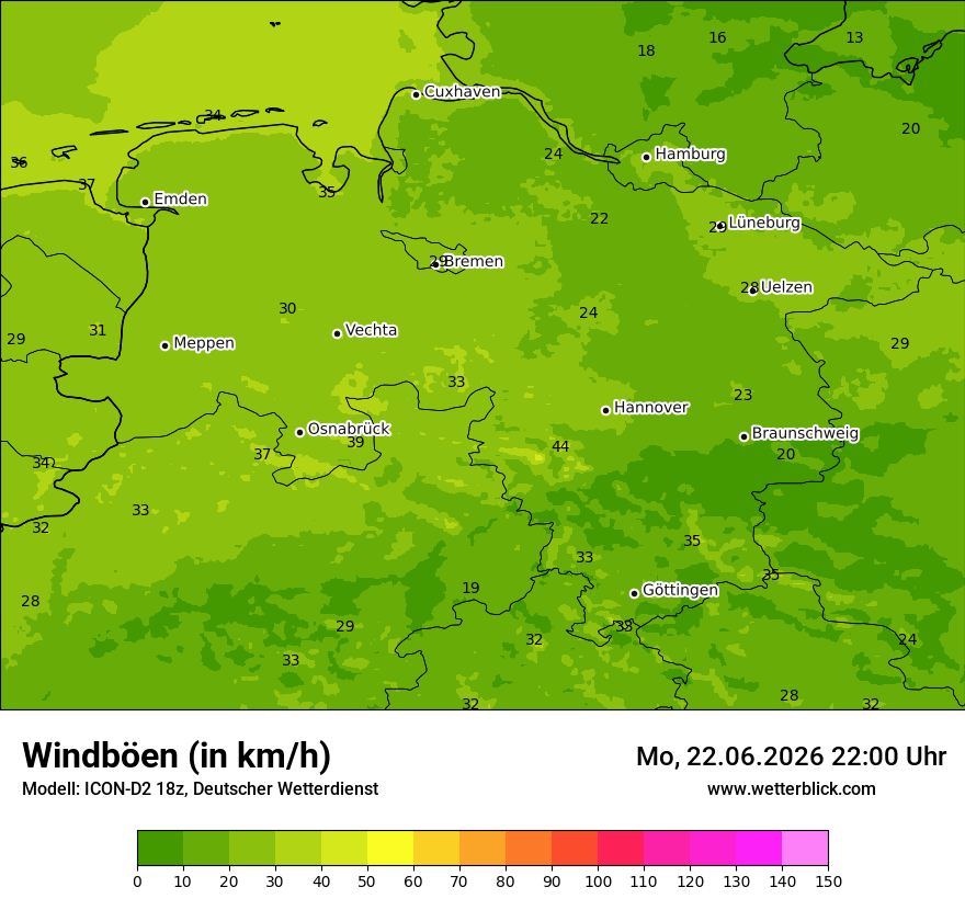 Maximale Windböen