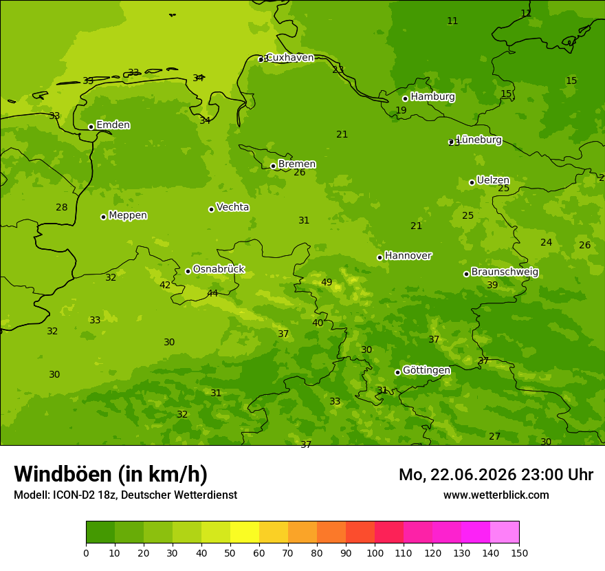 Maximale Windböen