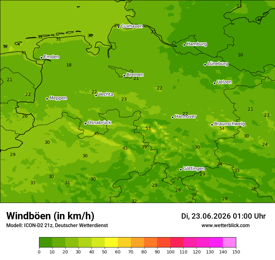 Maximale Windböen