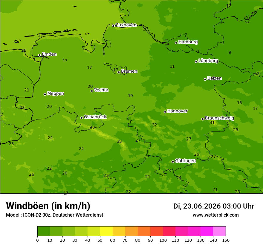 Maximale Windböen