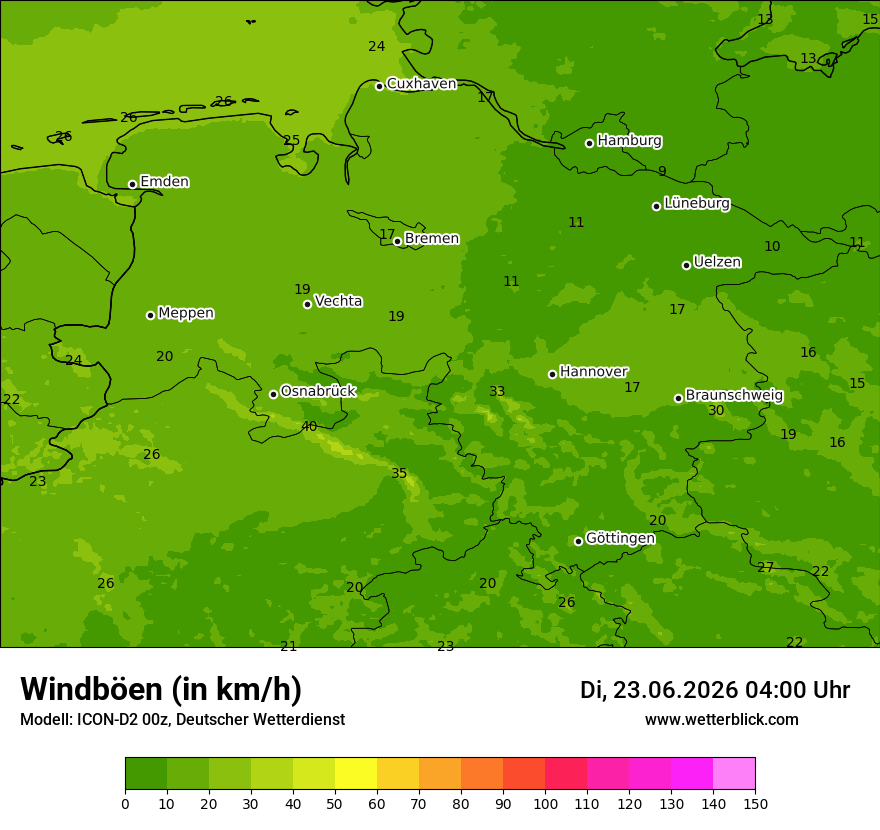 Maximale Windböen