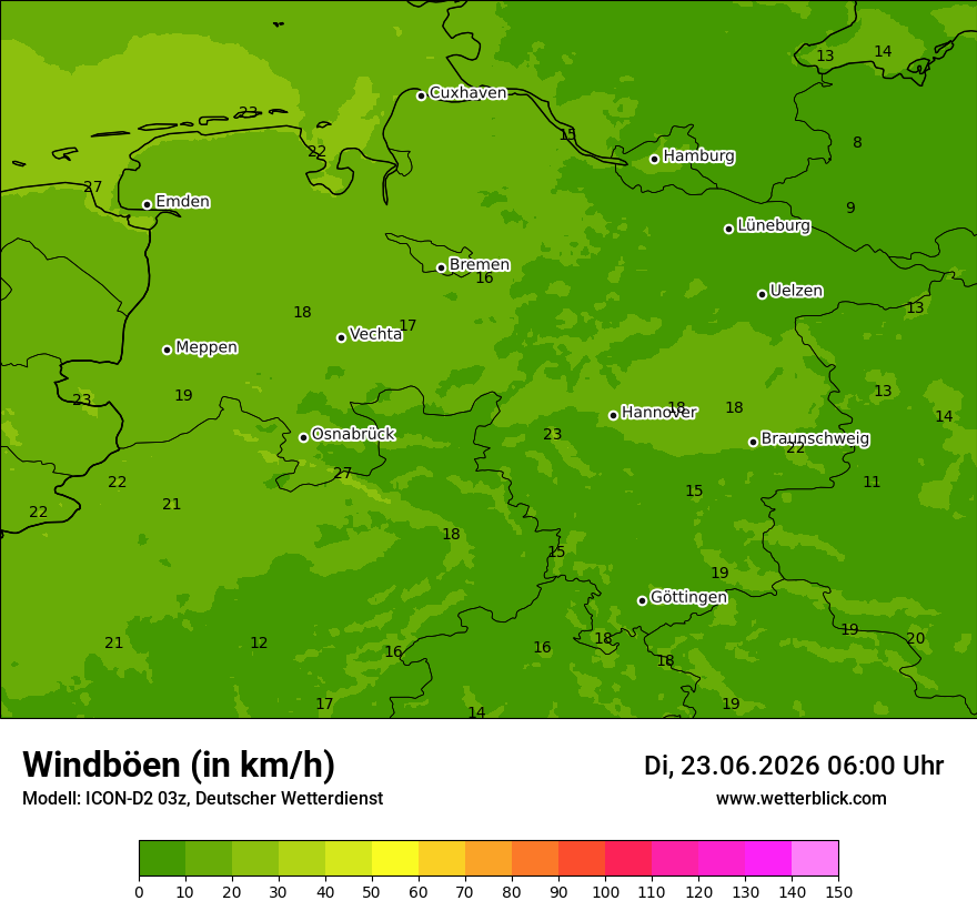 Maximale Windböen