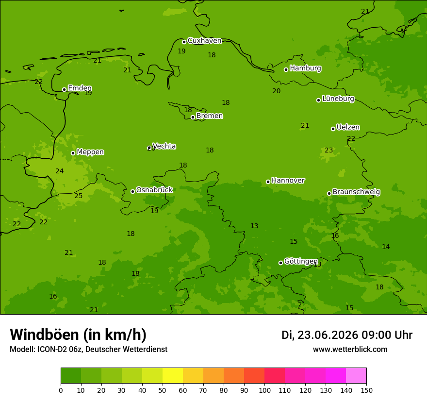 Maximale Windböen