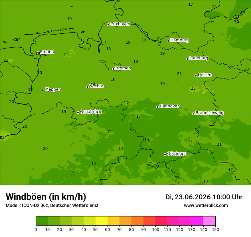 Maximale Windböen