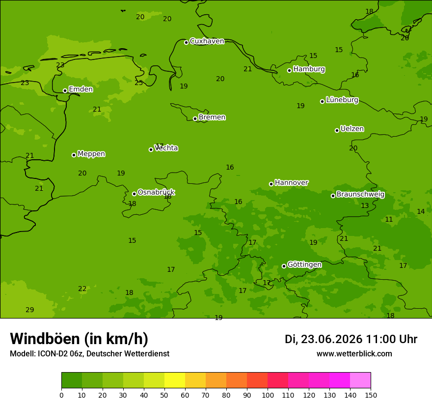 Maximale Windböen