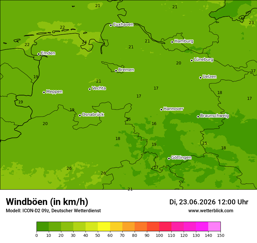 Maximale Windböen