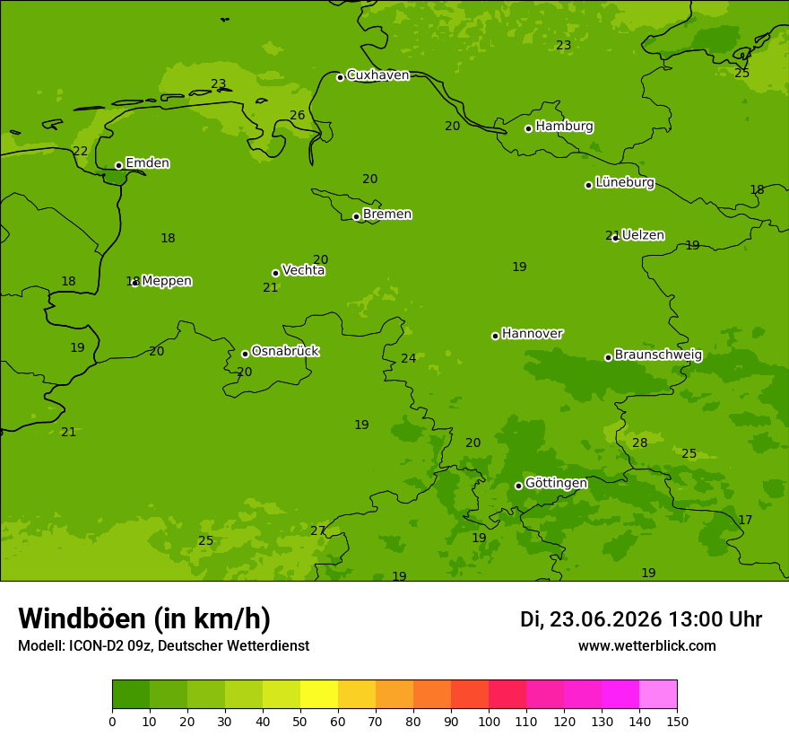 Maximale Windböen