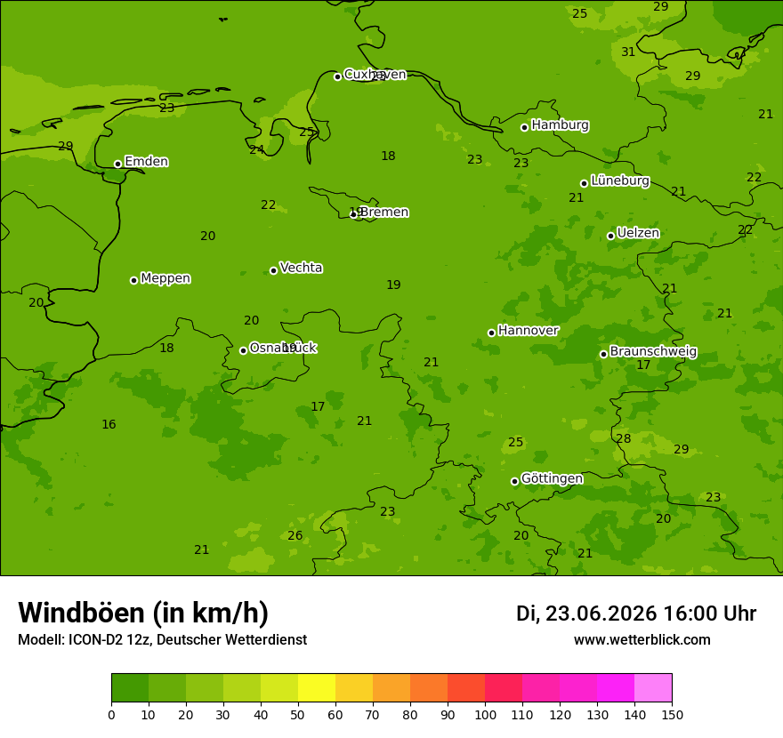 Maximale Windböen