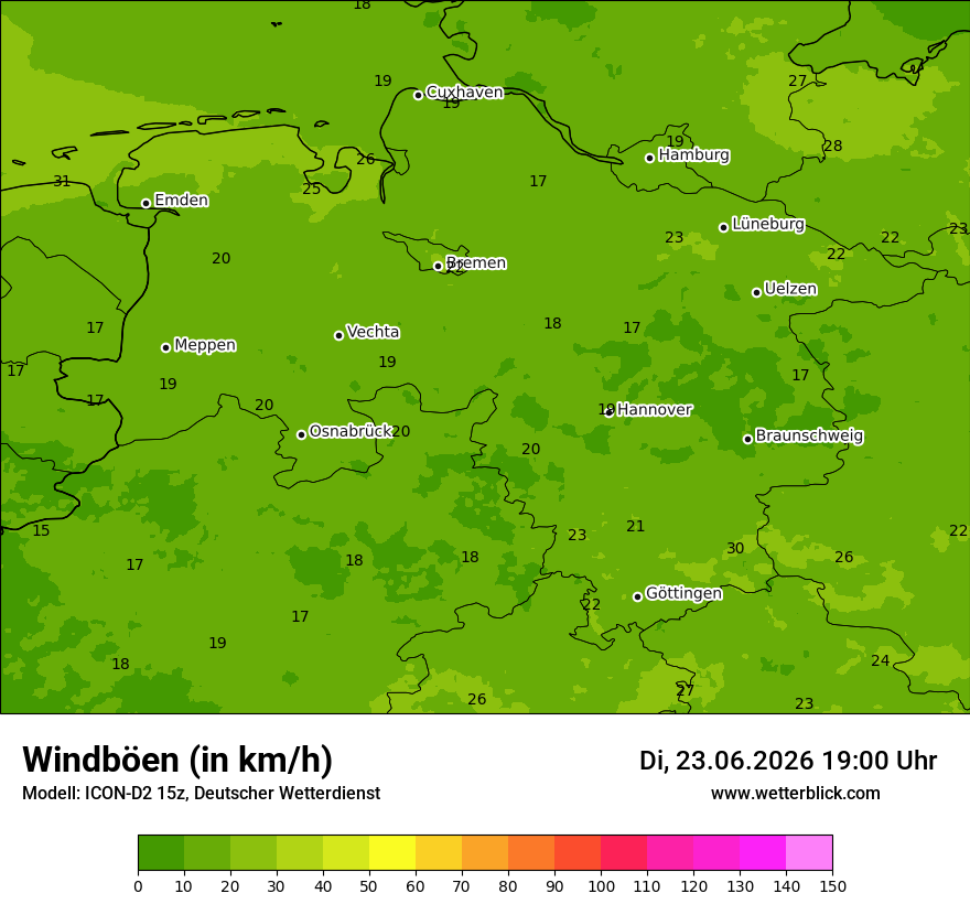 Maximale Windböen