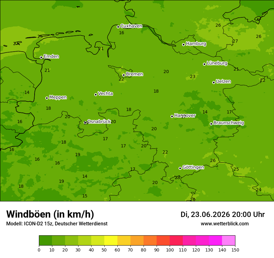 Maximale Windböen