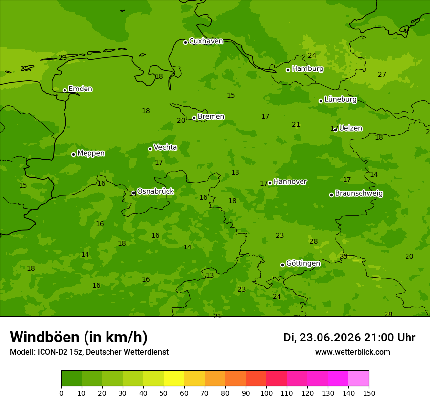 Maximale Windböen