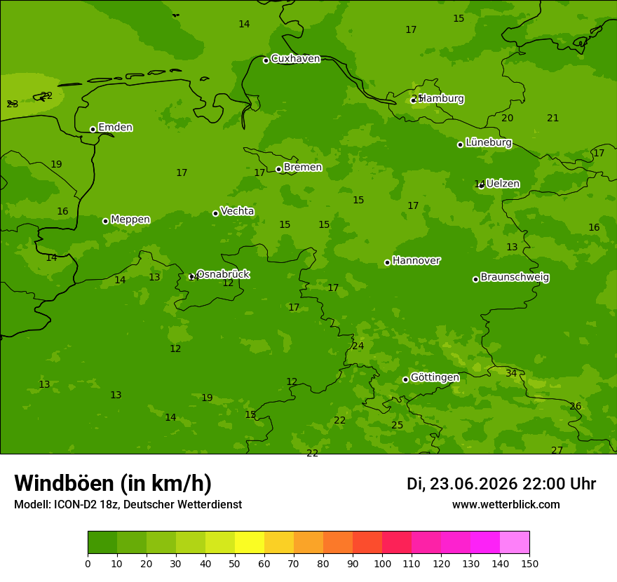 Maximale Windböen