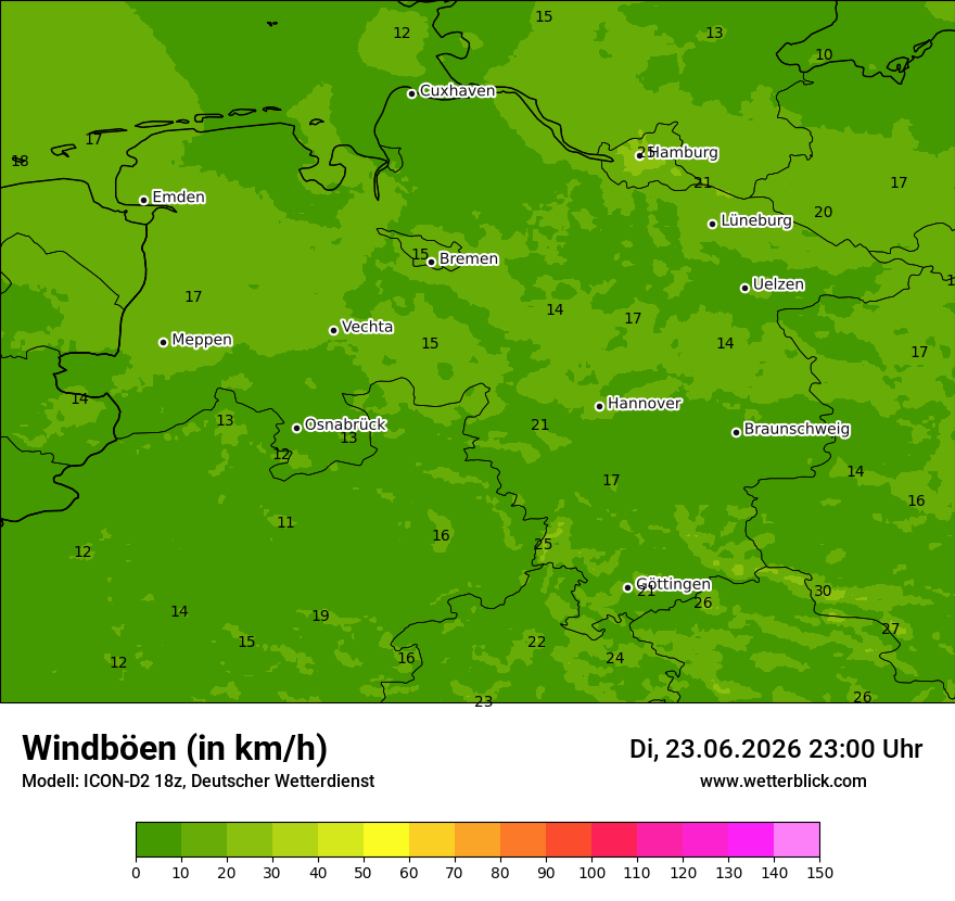 Maximale Windböen