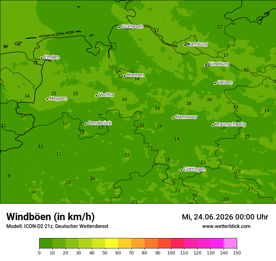 Maximale Windböen