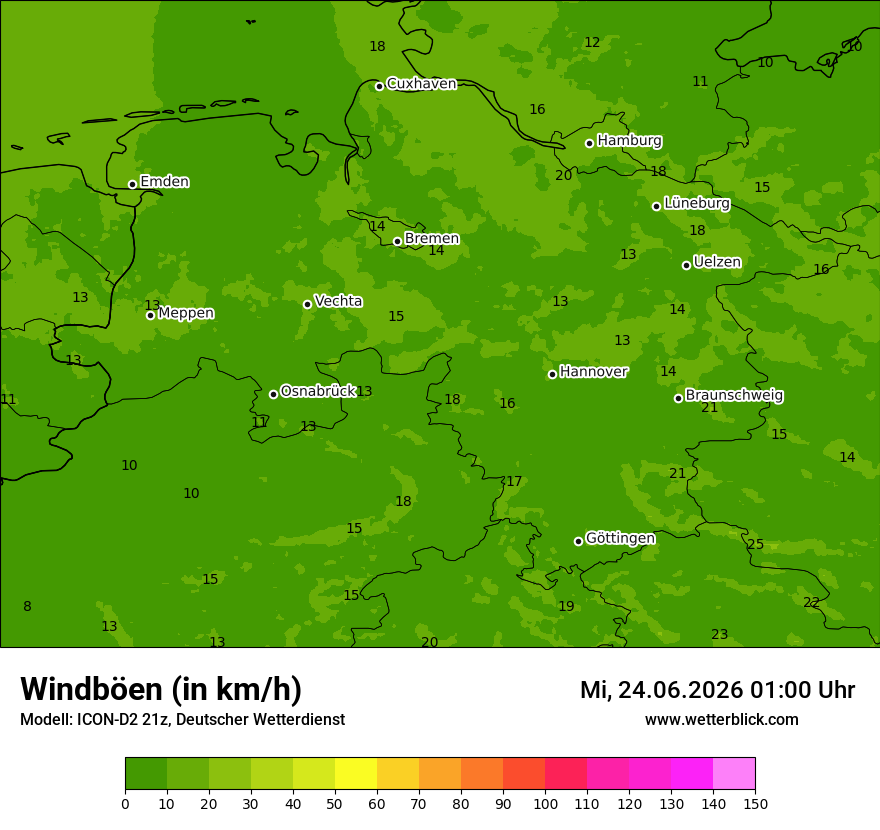 Maximale Windböen