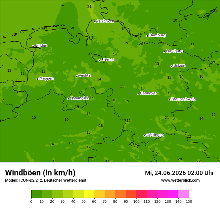 Maximale Windböen