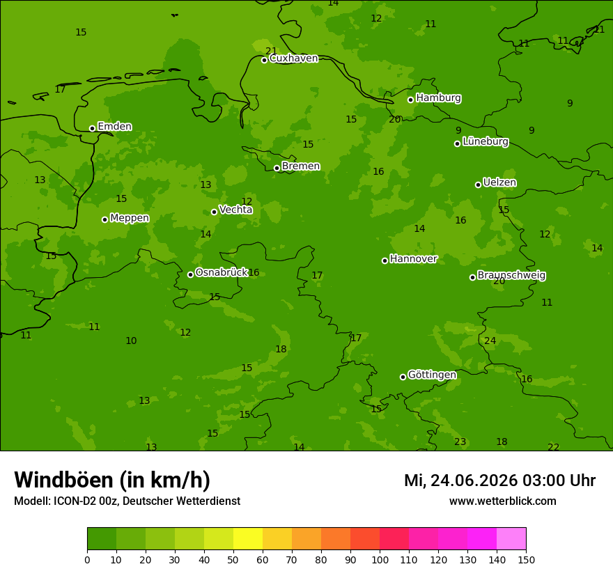 Maximale Windböen