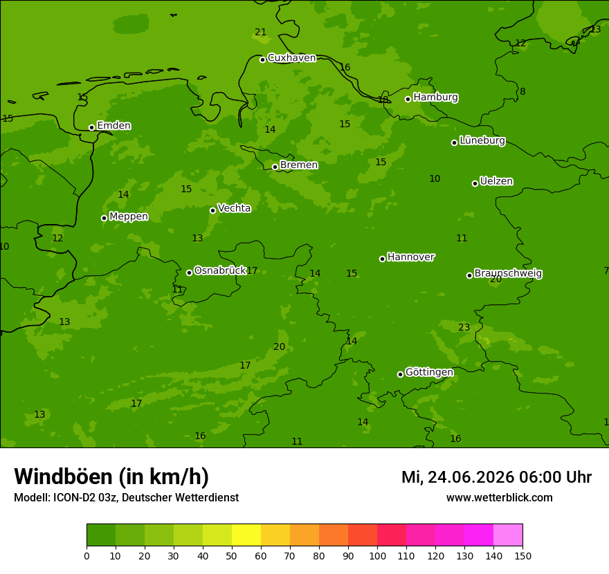 Maximale Windböen